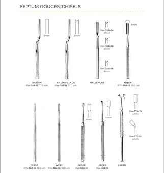 Septum Gouges, Chisels