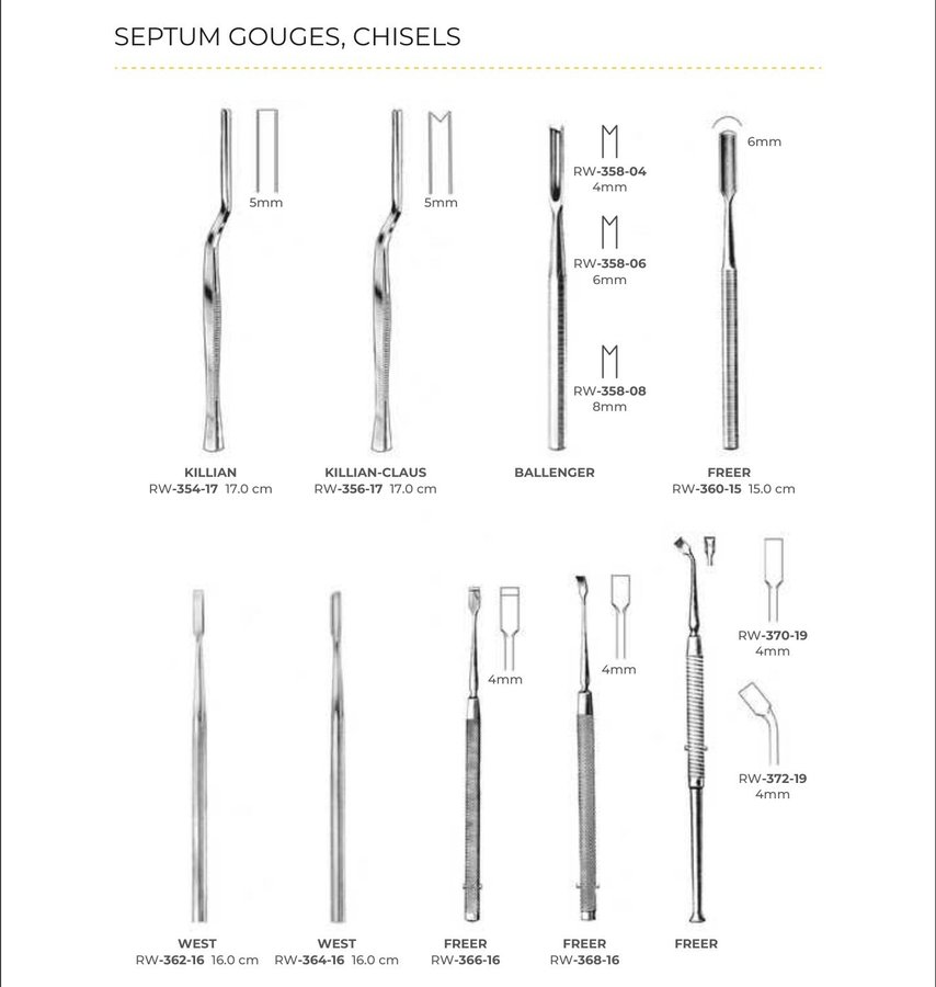 Septum Gouges, Chisels