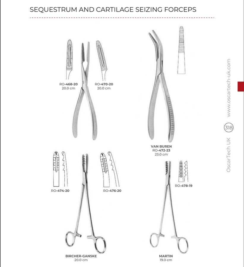 Sequestrum And Cartilage Seizing Forceps