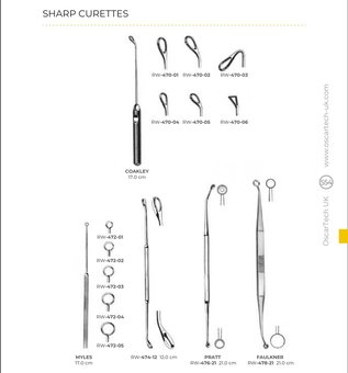 Sharp Curettes
