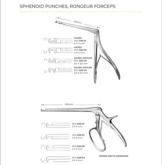 Sphenoid Punches, Rongeur Forceps