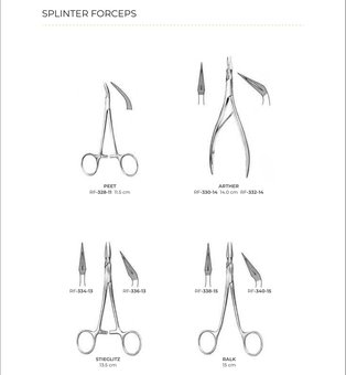 Splinter Forceps (Part 2)