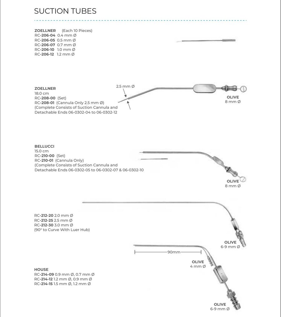 Suction Tubes (Part 2)