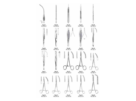 Surgical Instrument Sets reusable surgical instruments