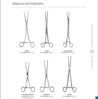 Tenaculum Forceps (Part 1)