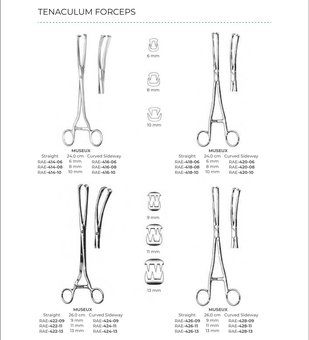 Tenaculum Forceps (Part 3)