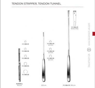 Tendon Stripper, Tendon Tunnel (Part 1)
