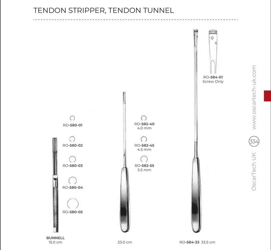 Tendon Stripper, Tendon Tunnel (Part 1)