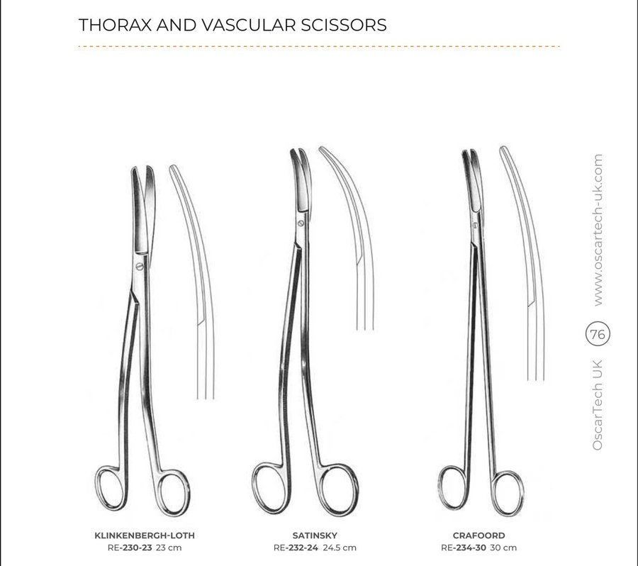 Thorax And Vascular Scissors (Part 1)