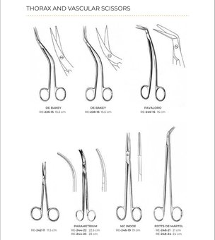 Thorax And Vascular Scissors (Part 2)