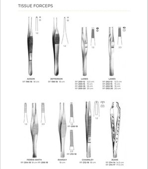 Tissue Forceps (Part 2)