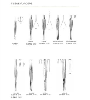 Tissue Forceps (Part 3)