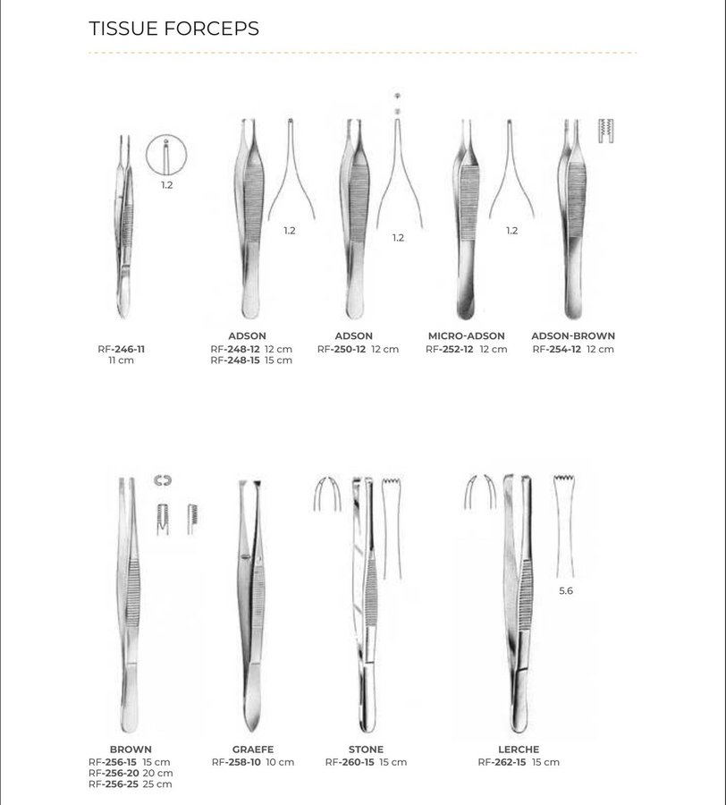 Tissue Forceps (Part 3)