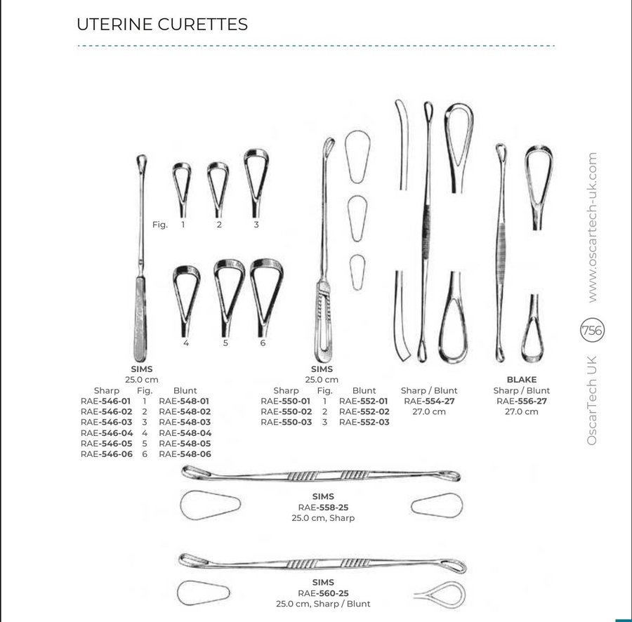 Uterine Curettes (Part 3)