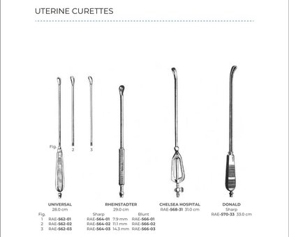 Uterine Curettes (Part 4)