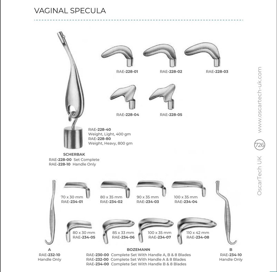 Vaginal Specula (Part 3)