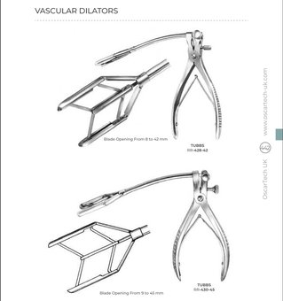 Vascular Dilators (Part 1)