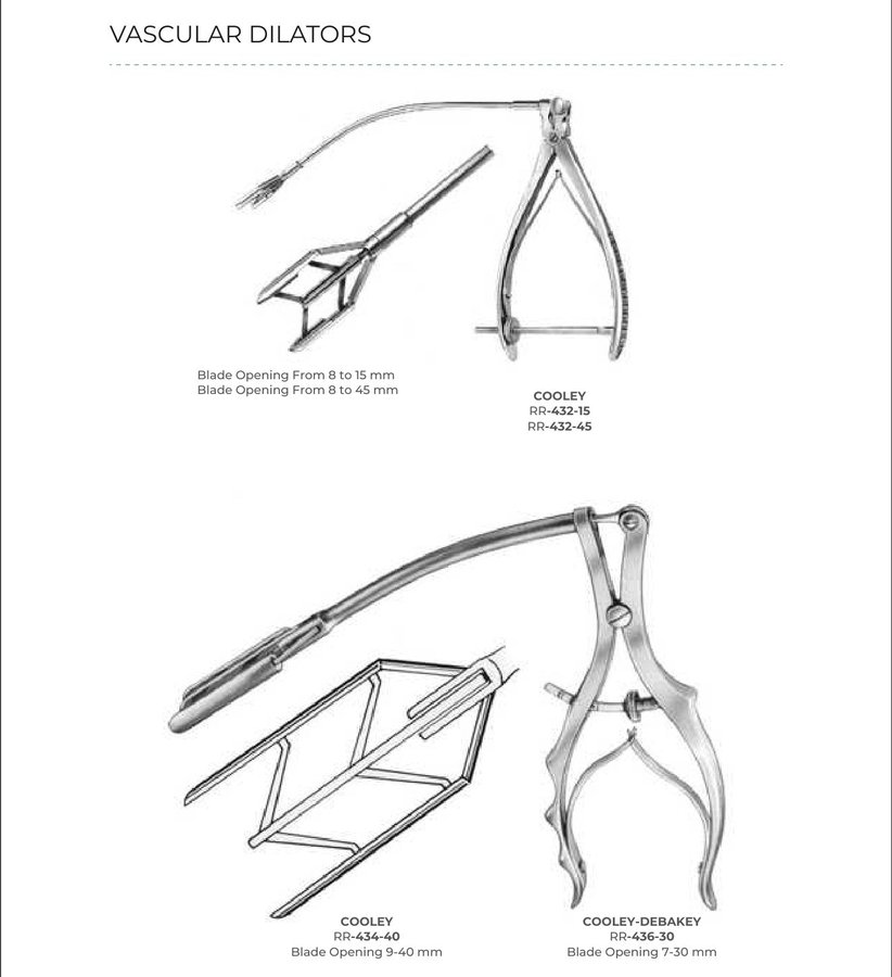 Vascular Dilators (Part 2)