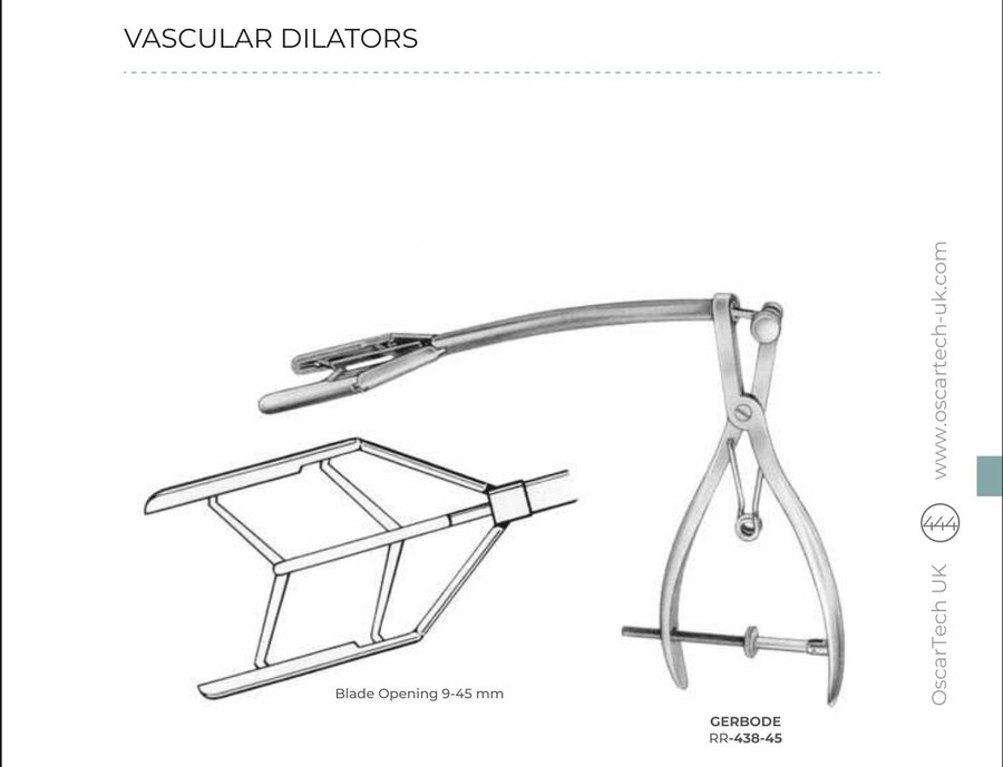 Vascular Dilators (Part 2)