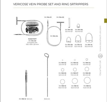 Vericose Vein Probe Set And Ring Srtrippers